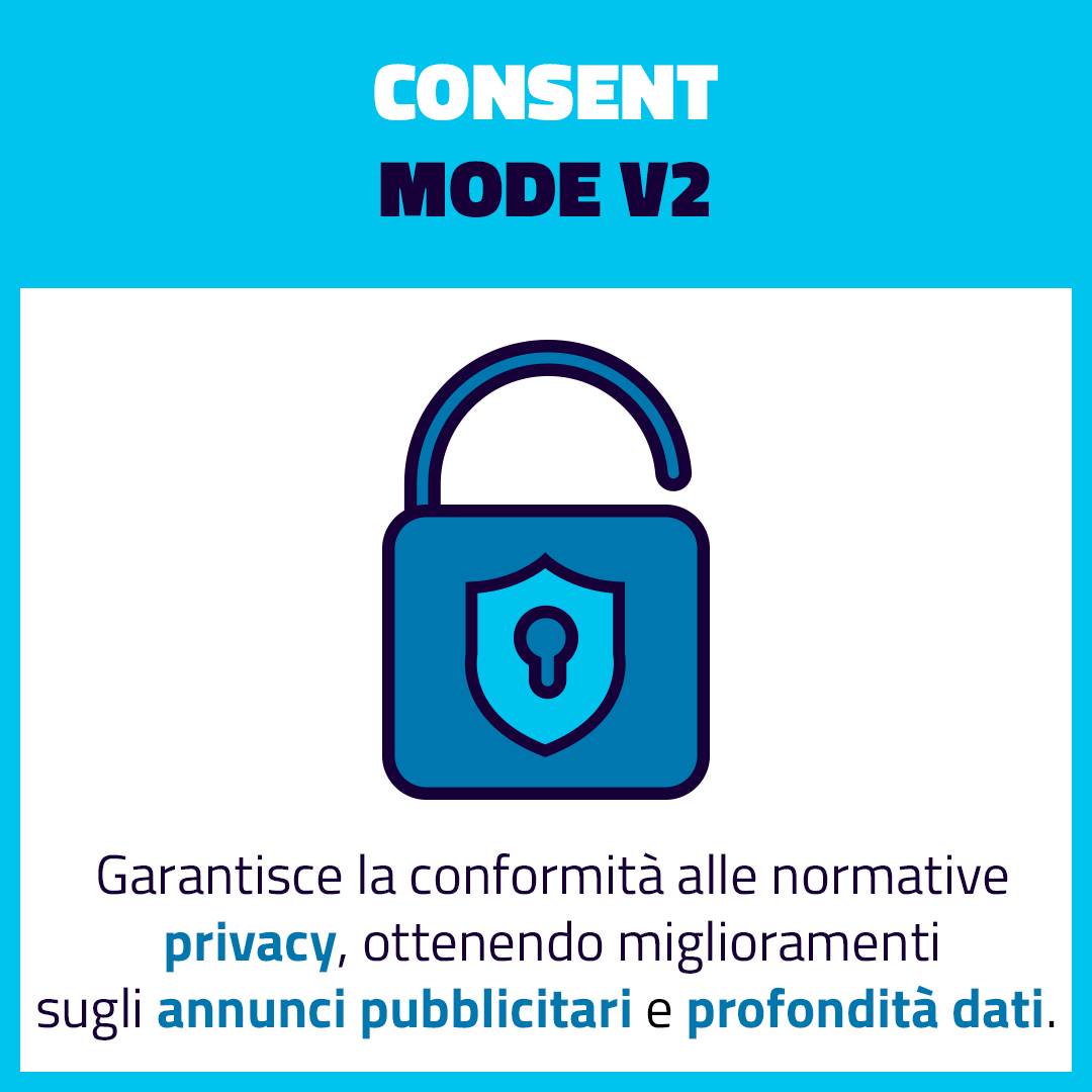 CONSENT MODE V2